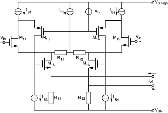 figure 68