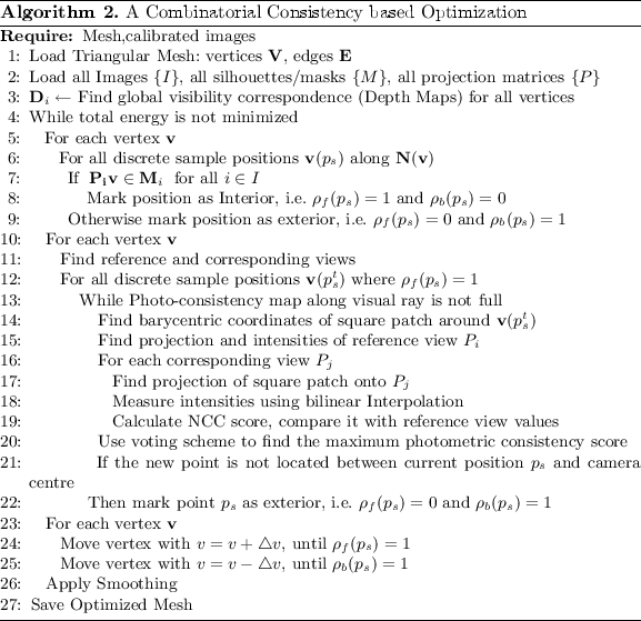 figure b