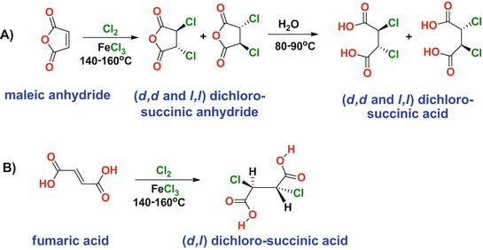 scheme 44