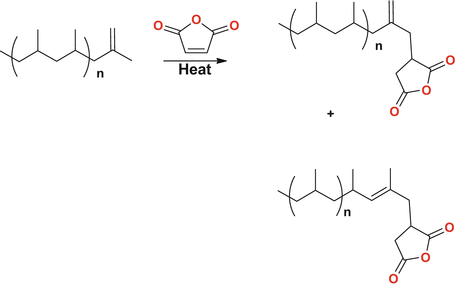 scheme 77