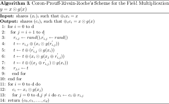 figure c