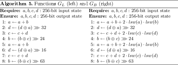 figure e