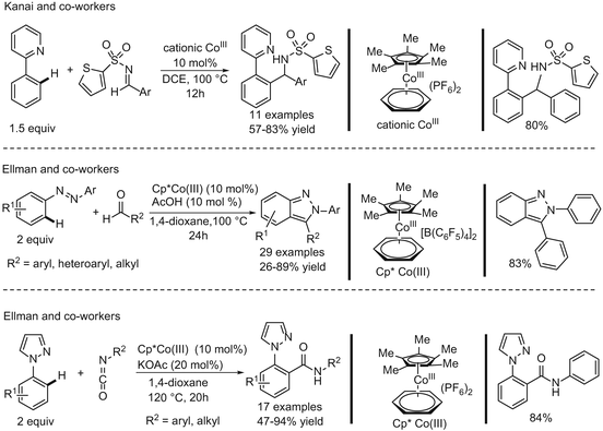 scheme 16