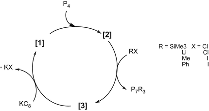 scheme 10