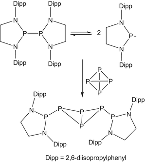 scheme 29