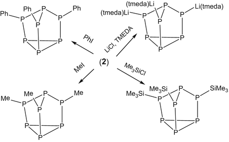 scheme 9