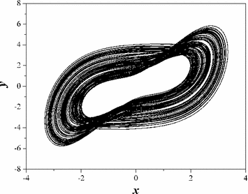 figure 15