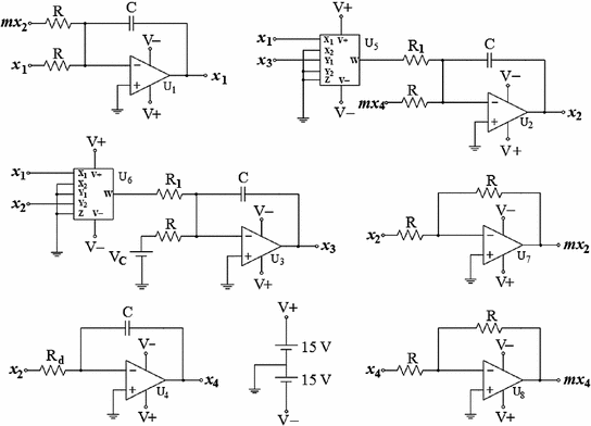 figure 50