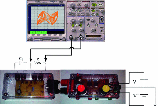 figure 13