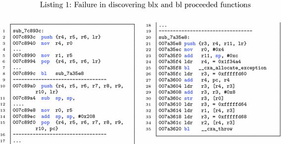 figure f