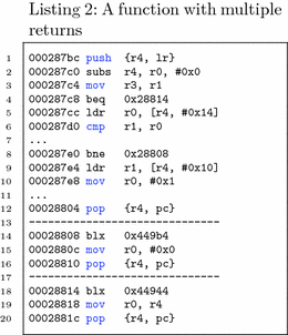 figure g