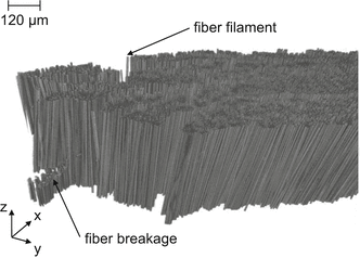 figure 23