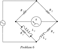 figure b