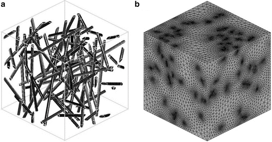 figure 31