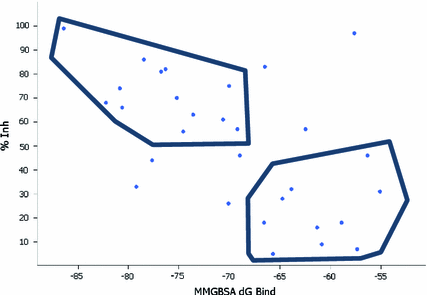 figure 24