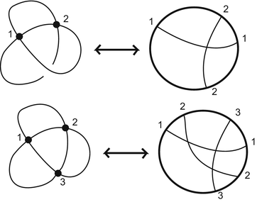 figure 27