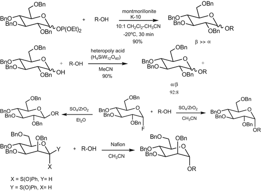 scheme 122