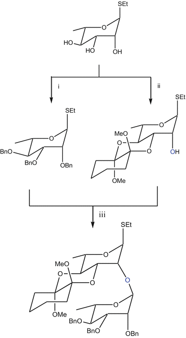 scheme 48