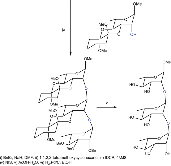 scheme 48