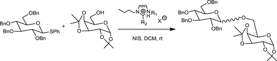 scheme 55