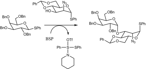 scheme 71