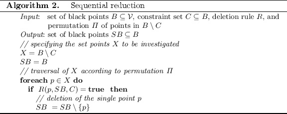 figure b