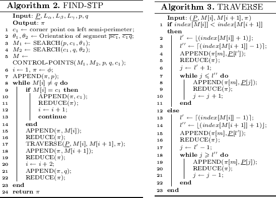 figure e