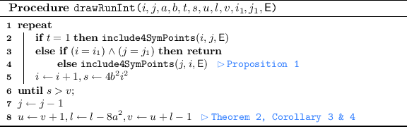 figure d