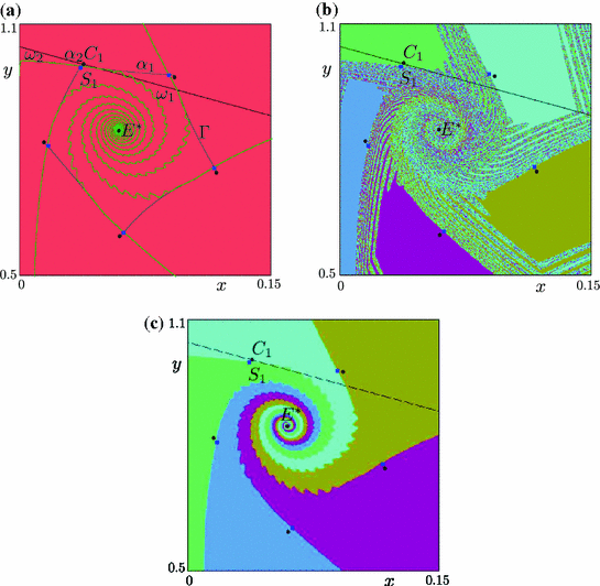 figure 16