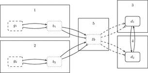 figure 18