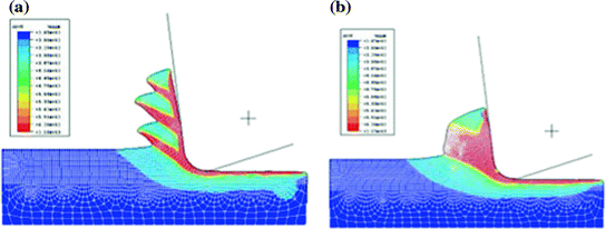 figure 29