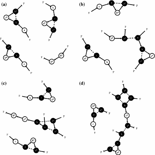 figure 8