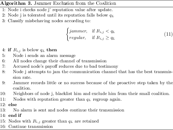 figure c