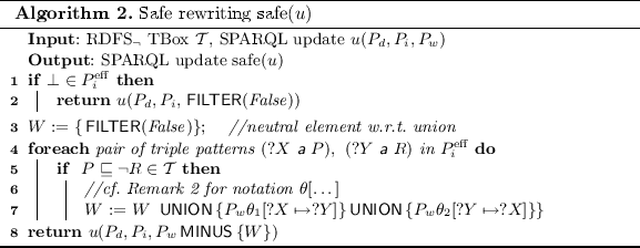 figure d