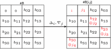 figure 23