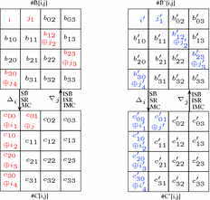 figure 24