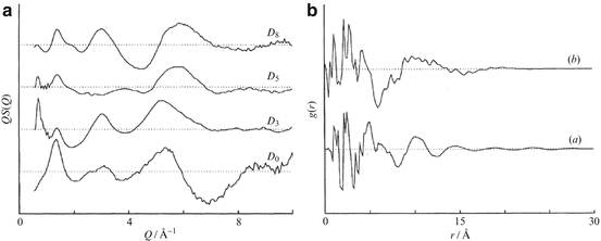 figure 28