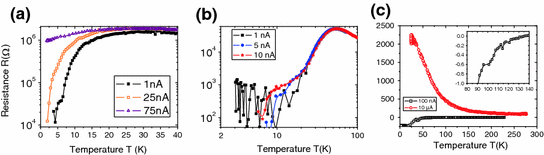 figure 20