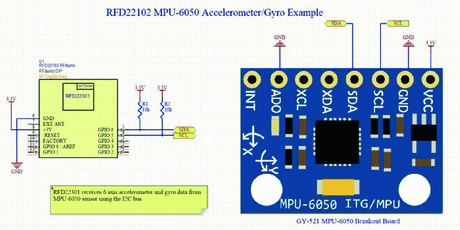 Fall Detection using a Transformer Model – Arduino Giga R1 WiFi - Expert  Projects