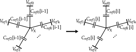 figure 21