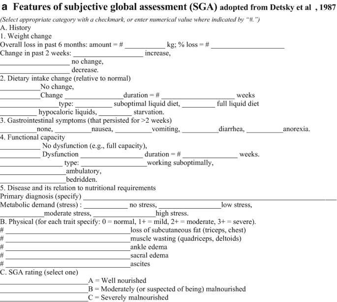 Subjective Global Assessment (SGA) of Malnutrition | SpringerLink