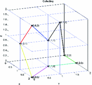 figure 16