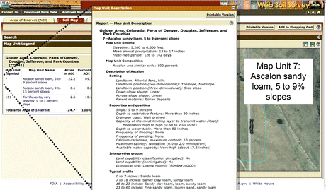 figure 38