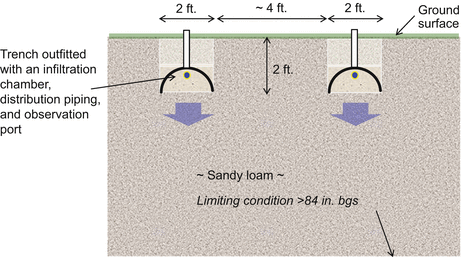 figure 41