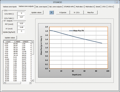 figure 46