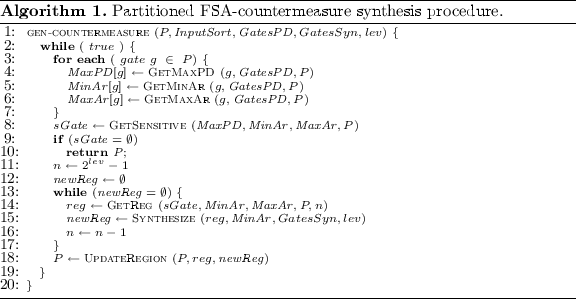 figure b