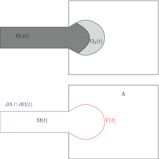 figure 34