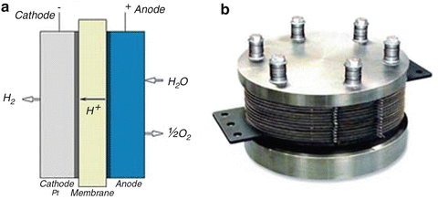 figure 25