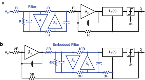 figure 17