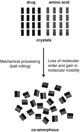 figure 23